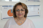 Margarit Mamikonyan